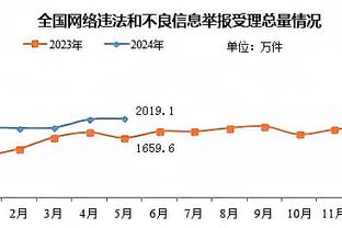 WhoScored英超第27轮最佳阵：哈弗茨、福登在列，阿森纳5人入选